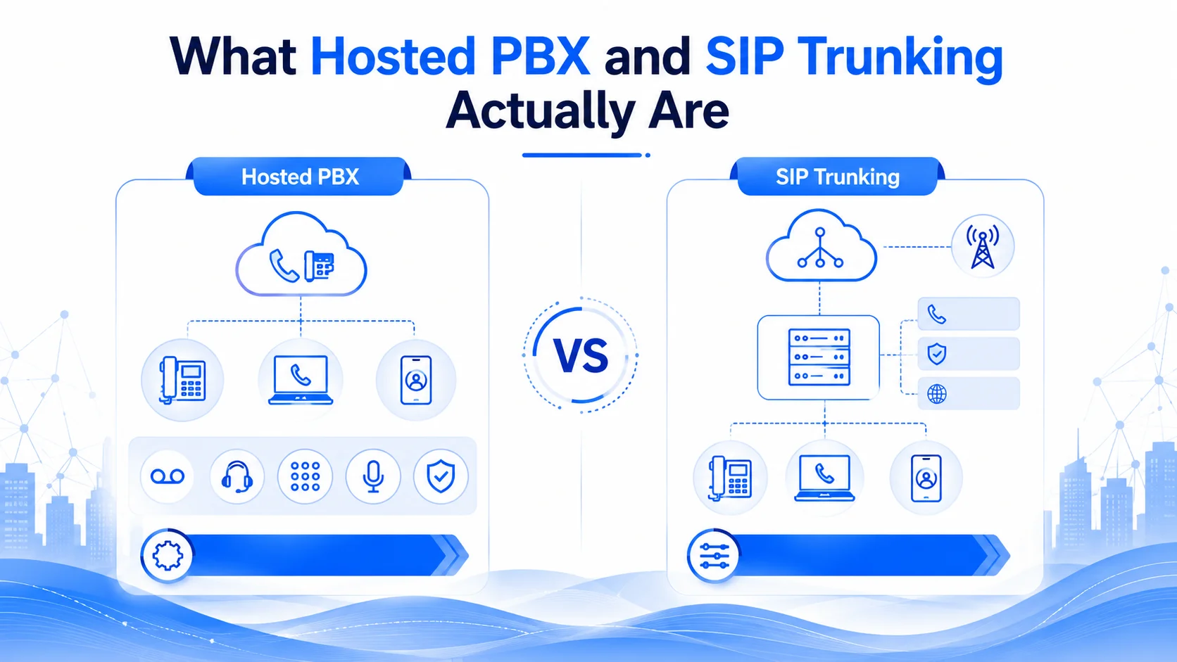 Hosted PBX vs SIP Trunking Architecture Overview