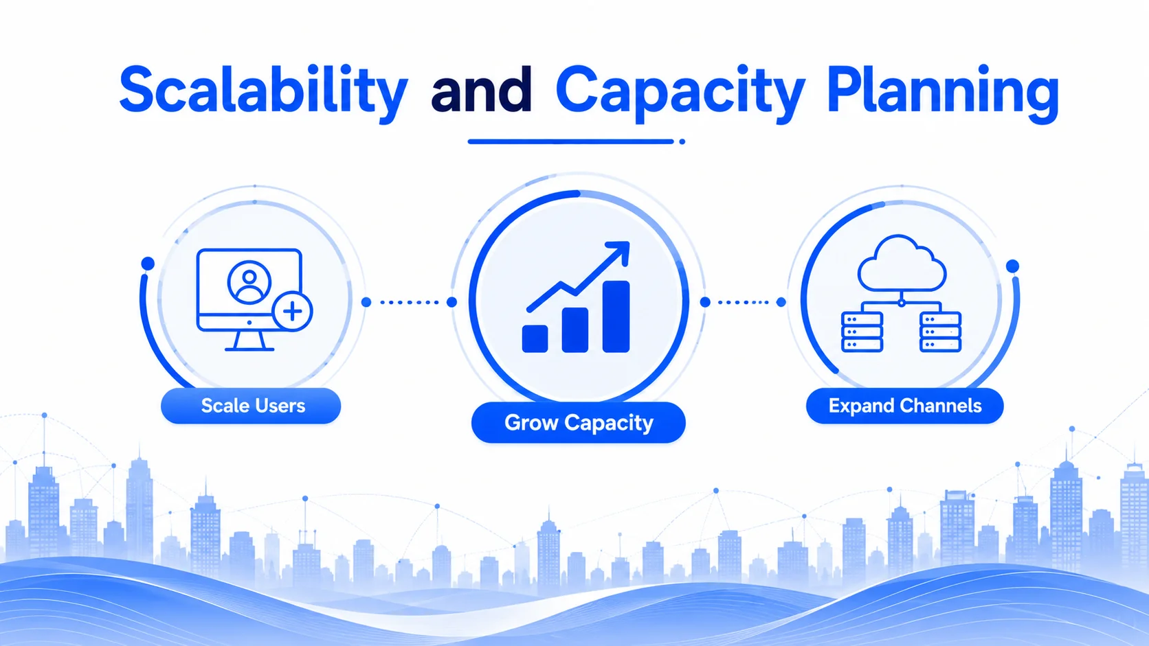 Scalability and Redundancy Comparison