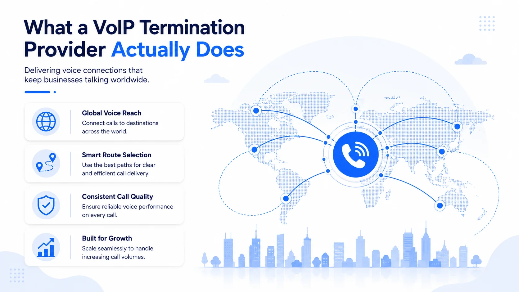 VoIP Termination Provider – Overview and Key Concepts