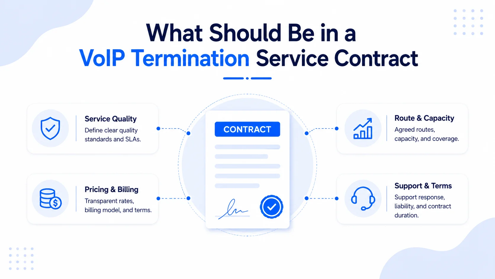 VoIP Termination Service – Key Benefits and Features