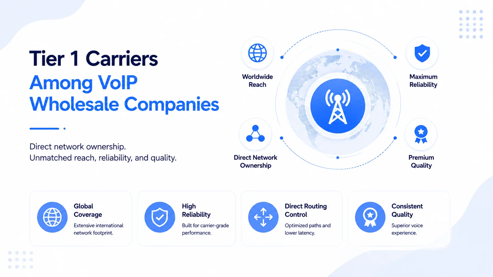 VoIP Wholesale Companies – How It Works in Practice