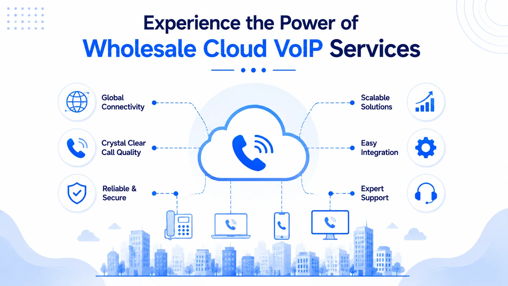 Reselling wholesale cloud VoIP