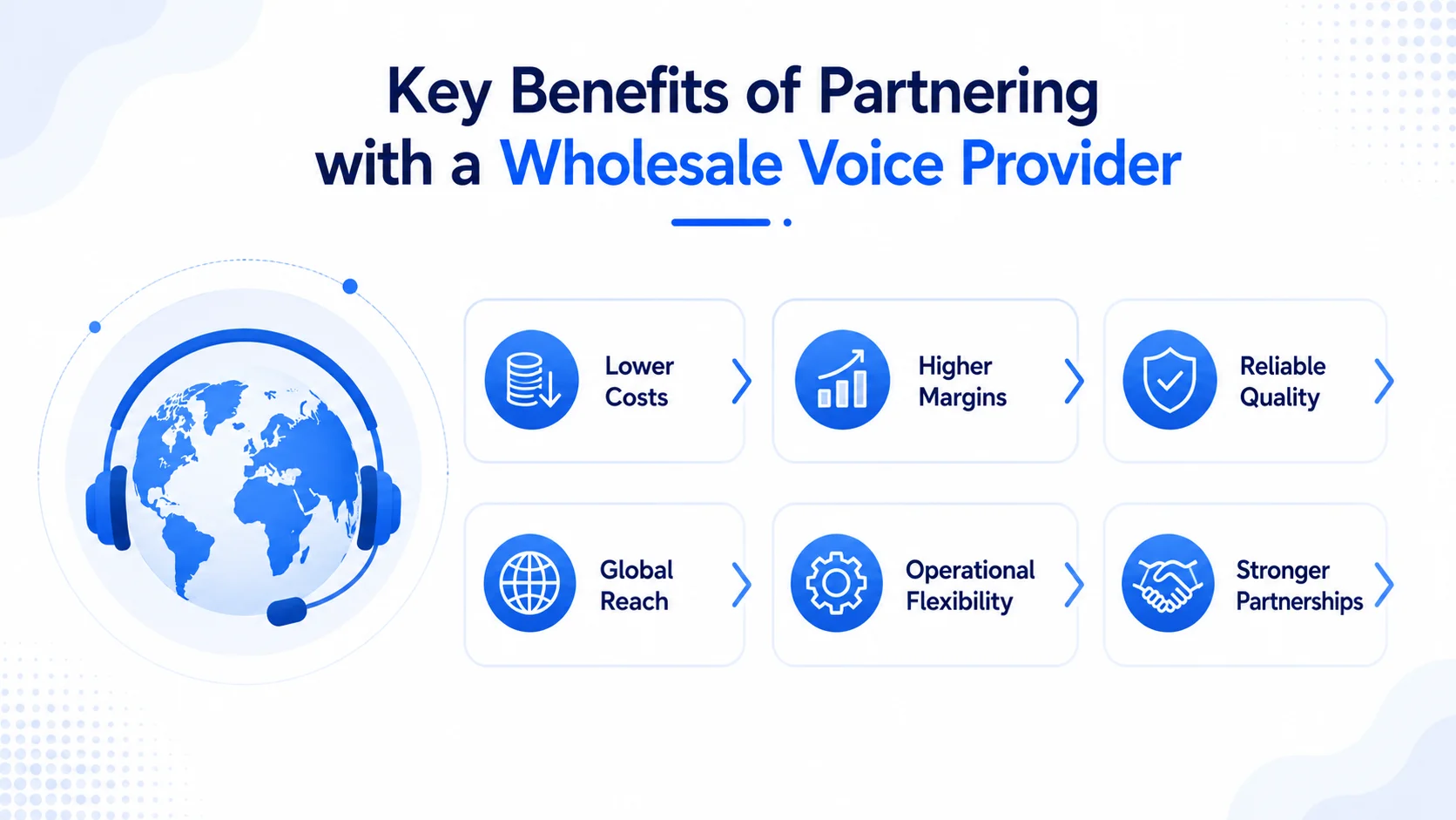 Key Benefits of Partnering with a Wholesale Voice Provider