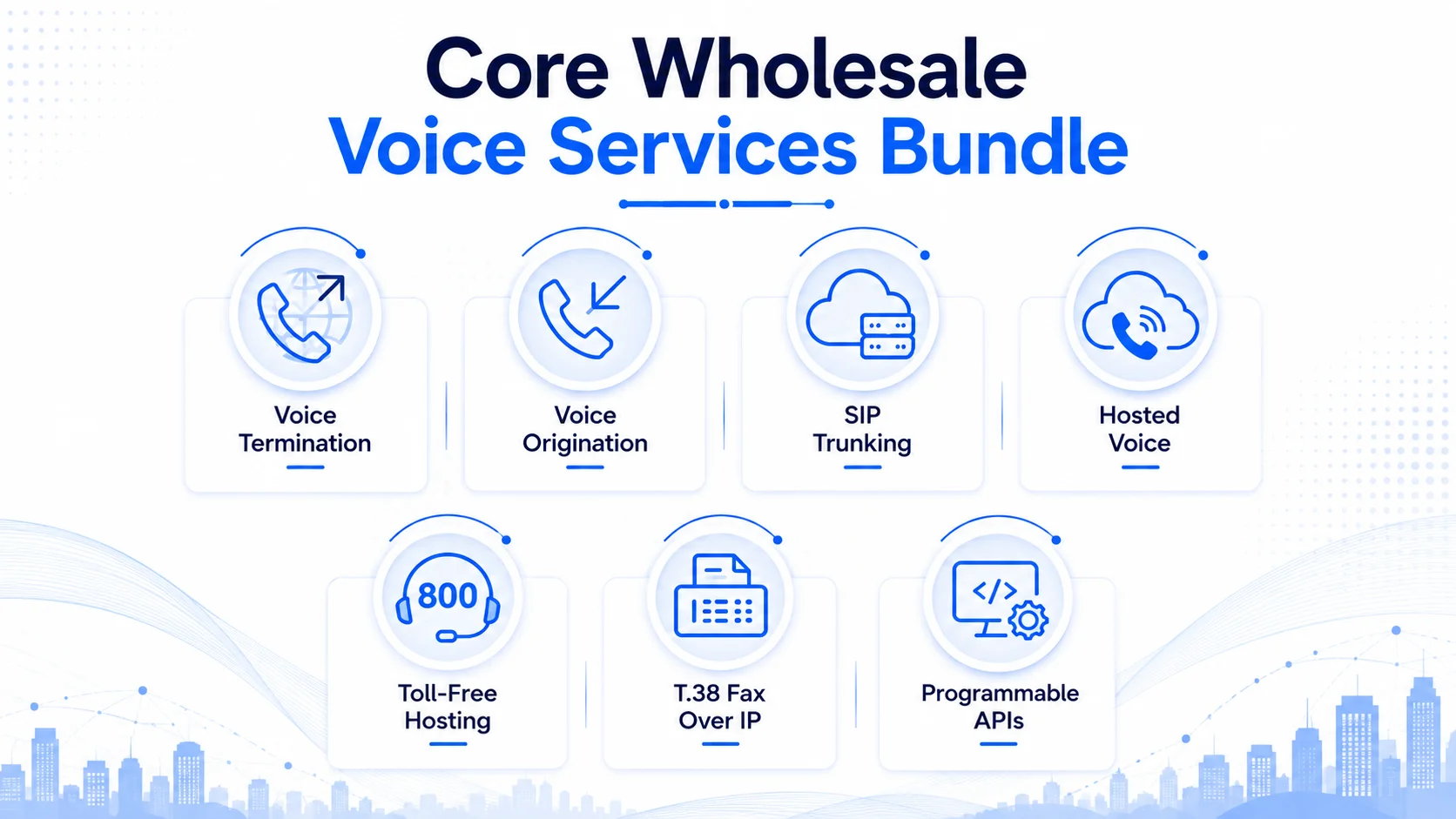 Wholesale Voice Routing and Interconnects
