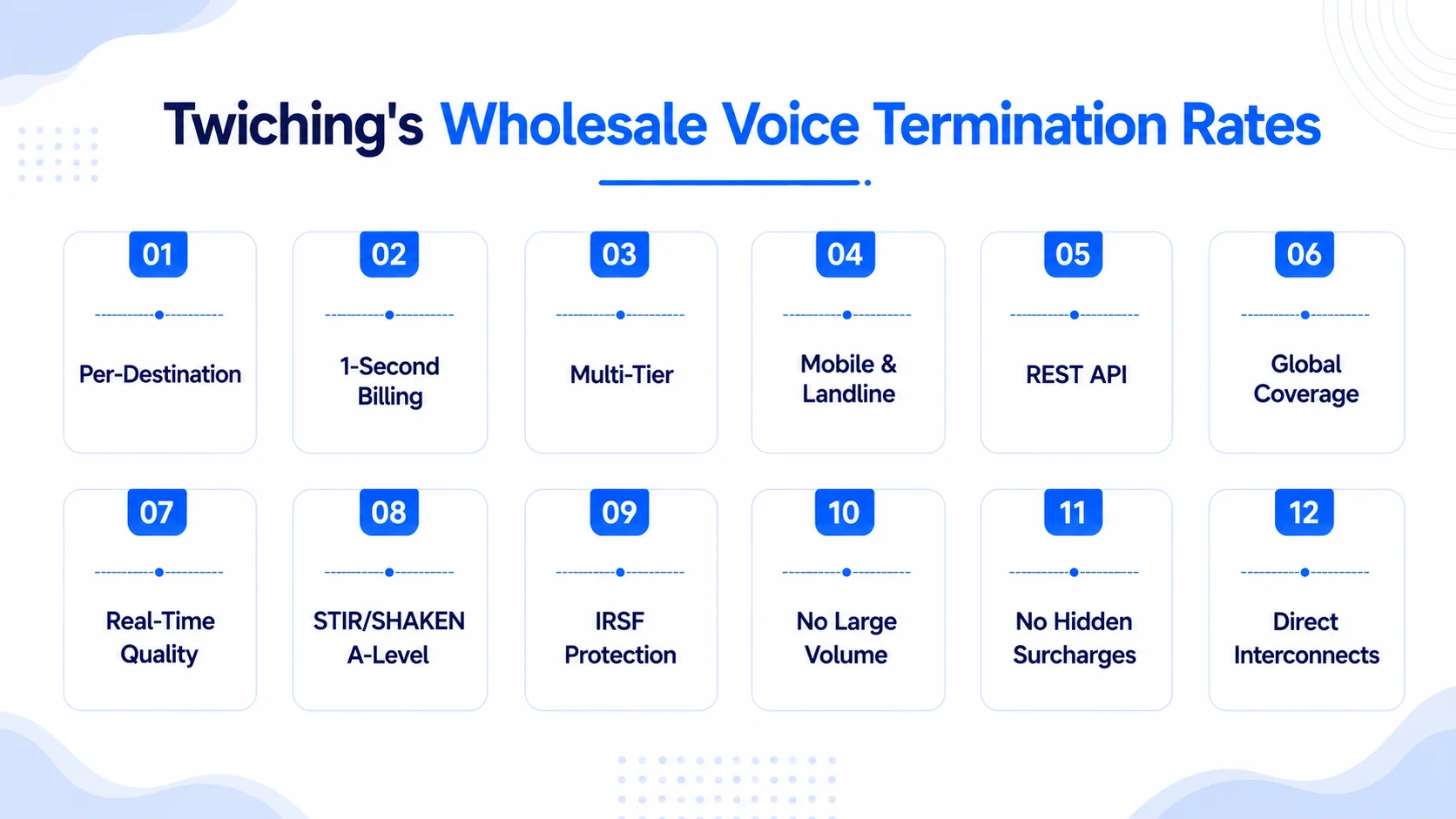 Factors That Affect Termination Pricing