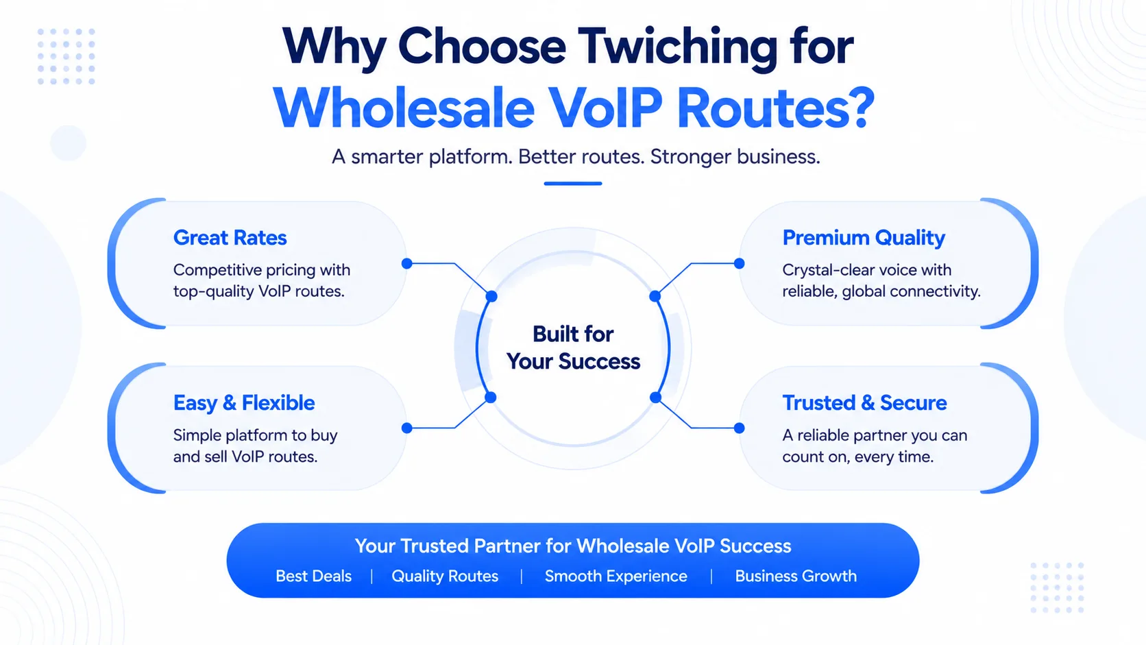 What Wholesale VoIP Routes Actually Are