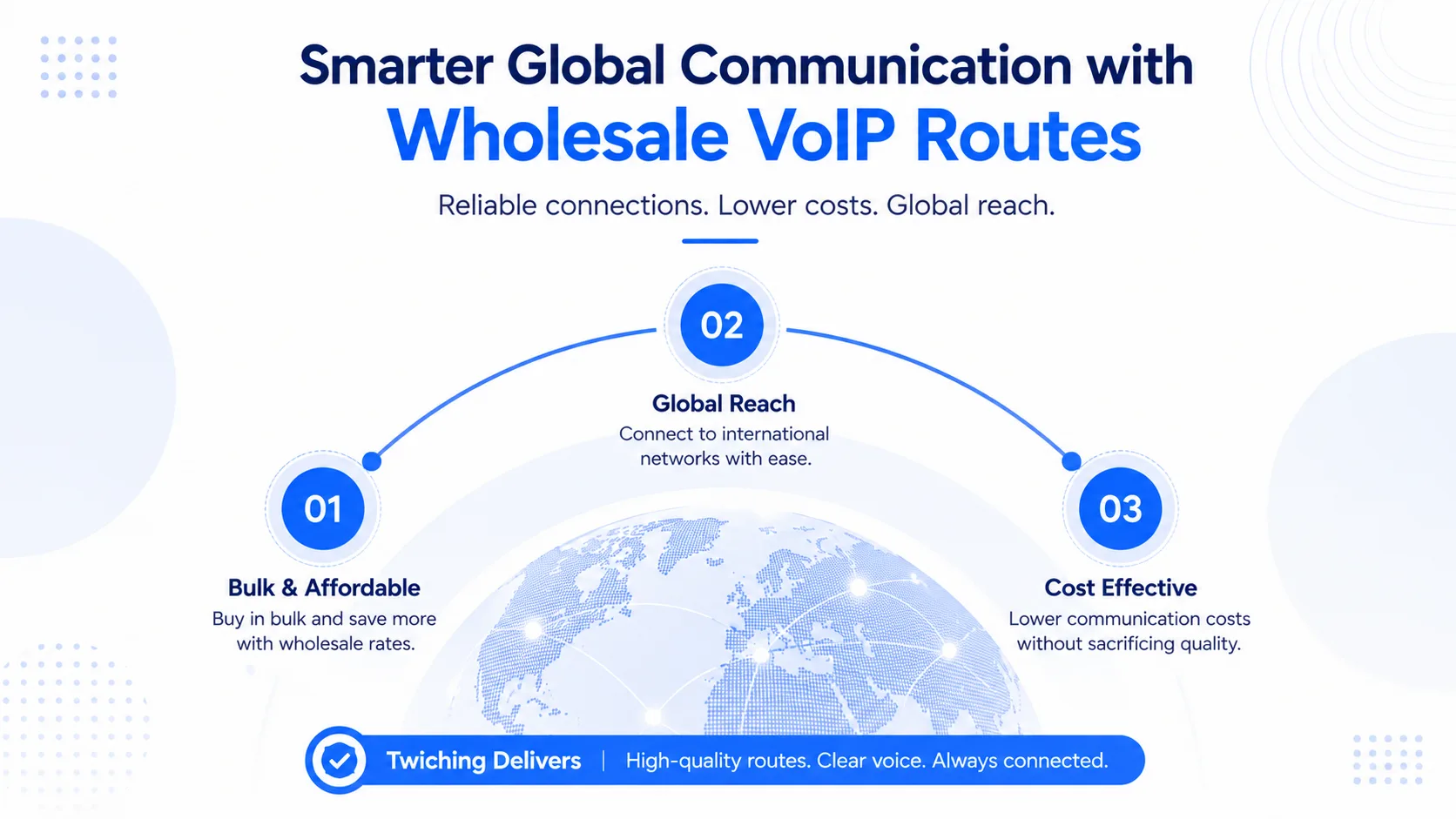 Direct vs. Transit Wholesale VoIP Routes