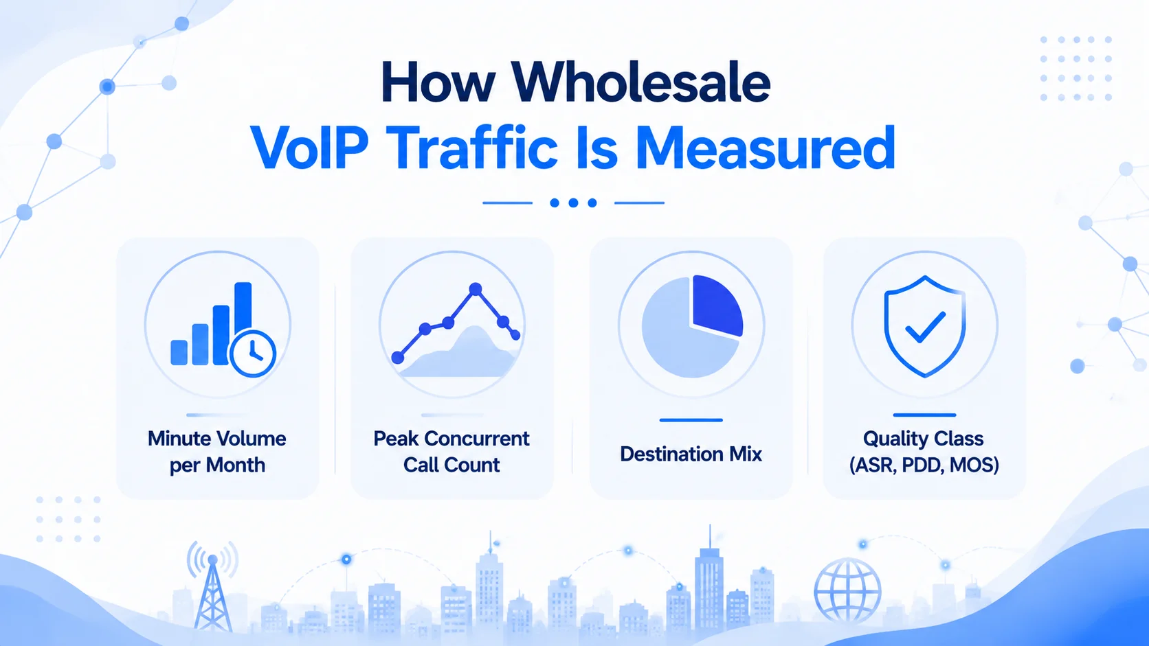 What Is Wholesale VoIP Traffic?