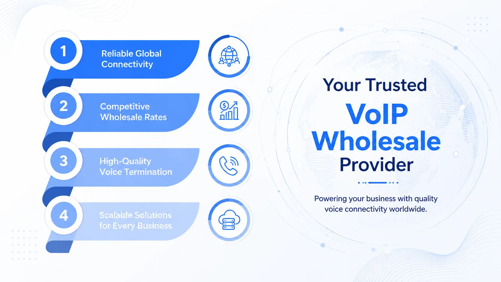 The future of exceptional VoIP wholesale providers