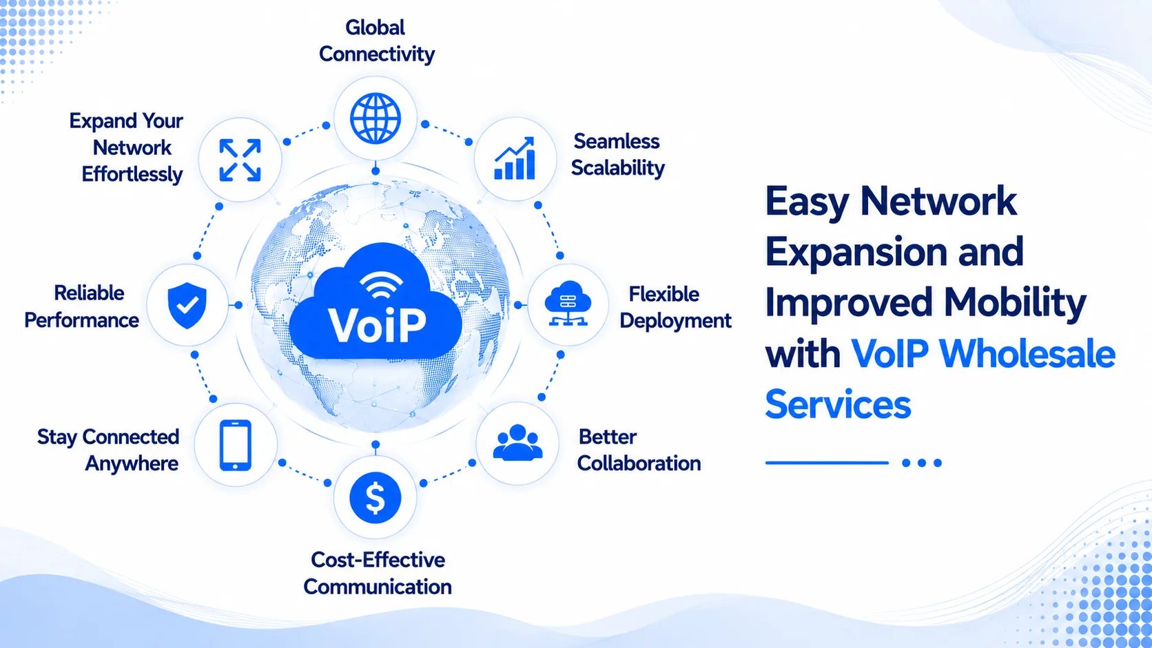 VoiP wholesale