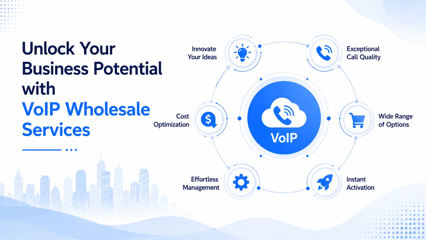 5 Game Changing VoIP Wholesale