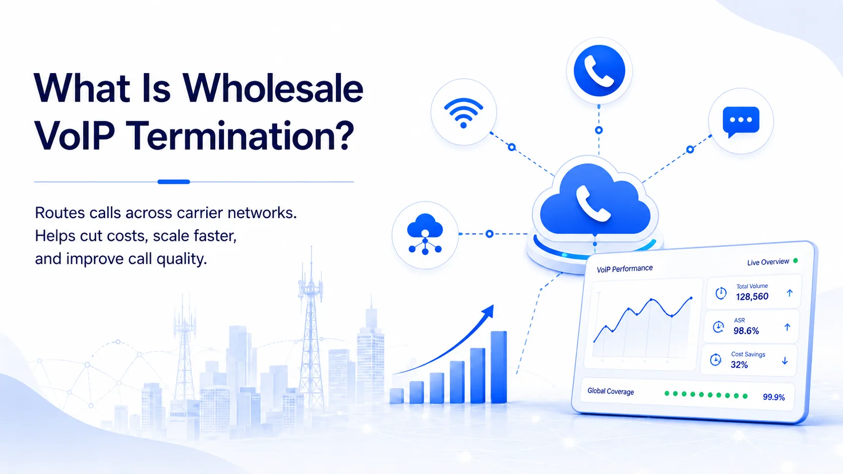 What Is VoIP Termination and Why Does It Cost Money?