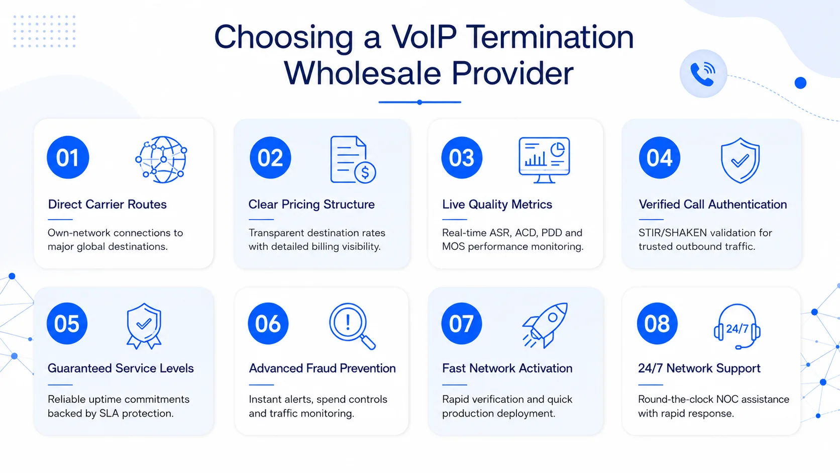 VoIP Termination Wholesale: A 2026 Buyer's Guide for Carriers — figure 4