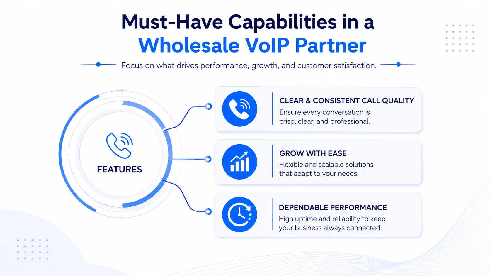 VoIP Wholesale Carrier List – Overview and Key Concepts