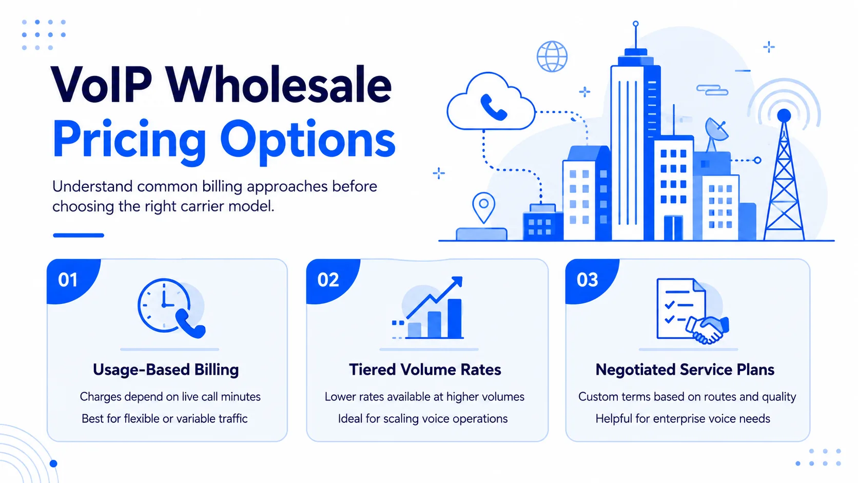 Key Criteria for Evaluating Your VoIP Wholesale Carrier List