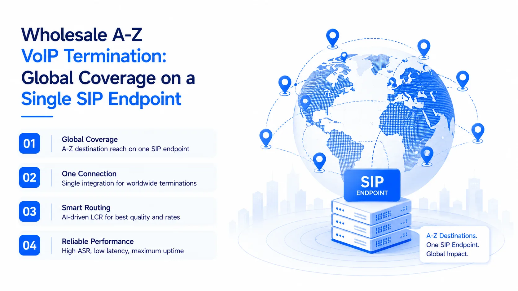 Wholesale A-Z VoIP Termination