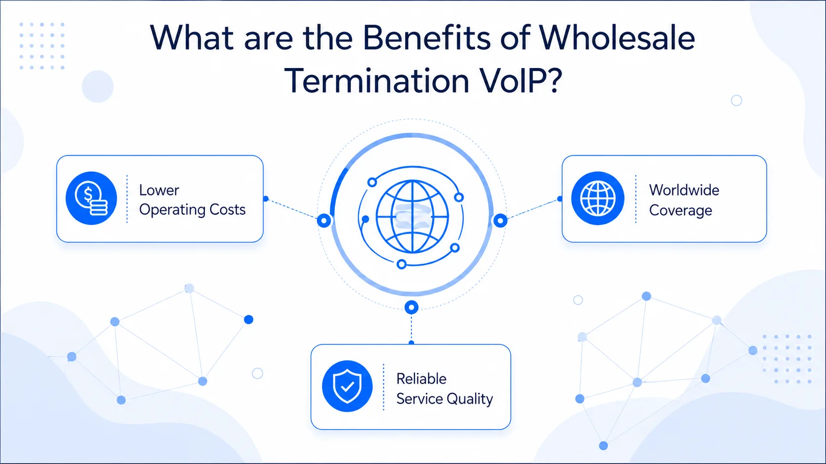 How Wholesale Termination VoIP Routes Calls