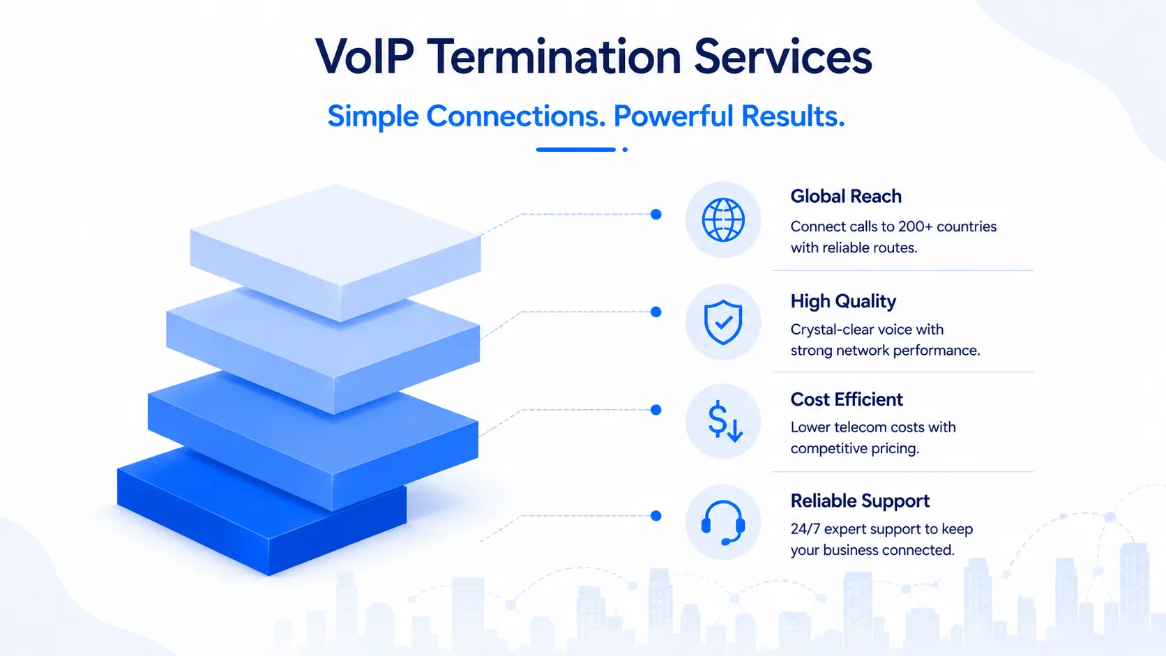 How to Run a Wholesale Voice Business in 2026: Operator's Playbook — figure 4