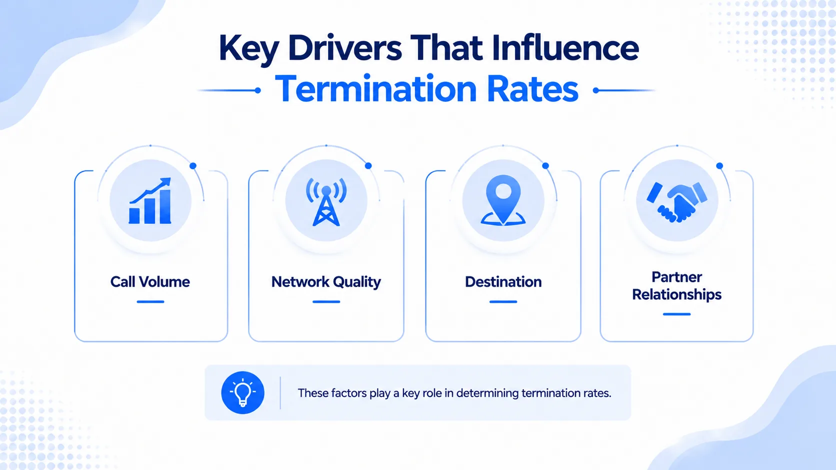 Tier 1, Tier 2, and Tier 3: Understanding the Carrier Hierarchy