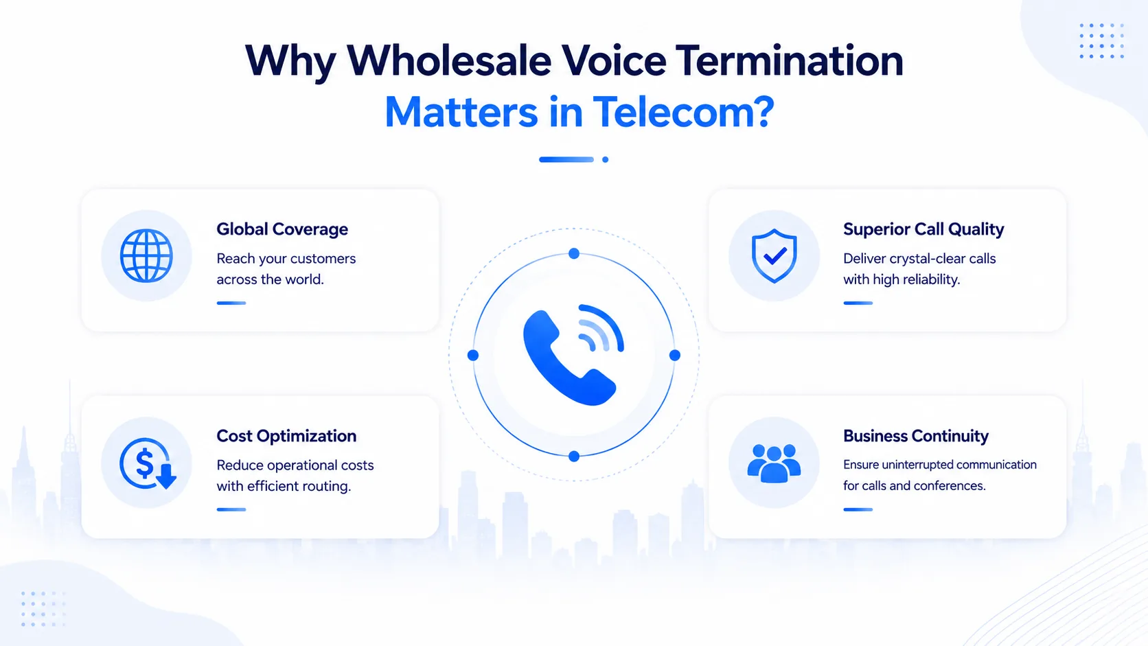 How Wholesale Voice Termination Routing Works