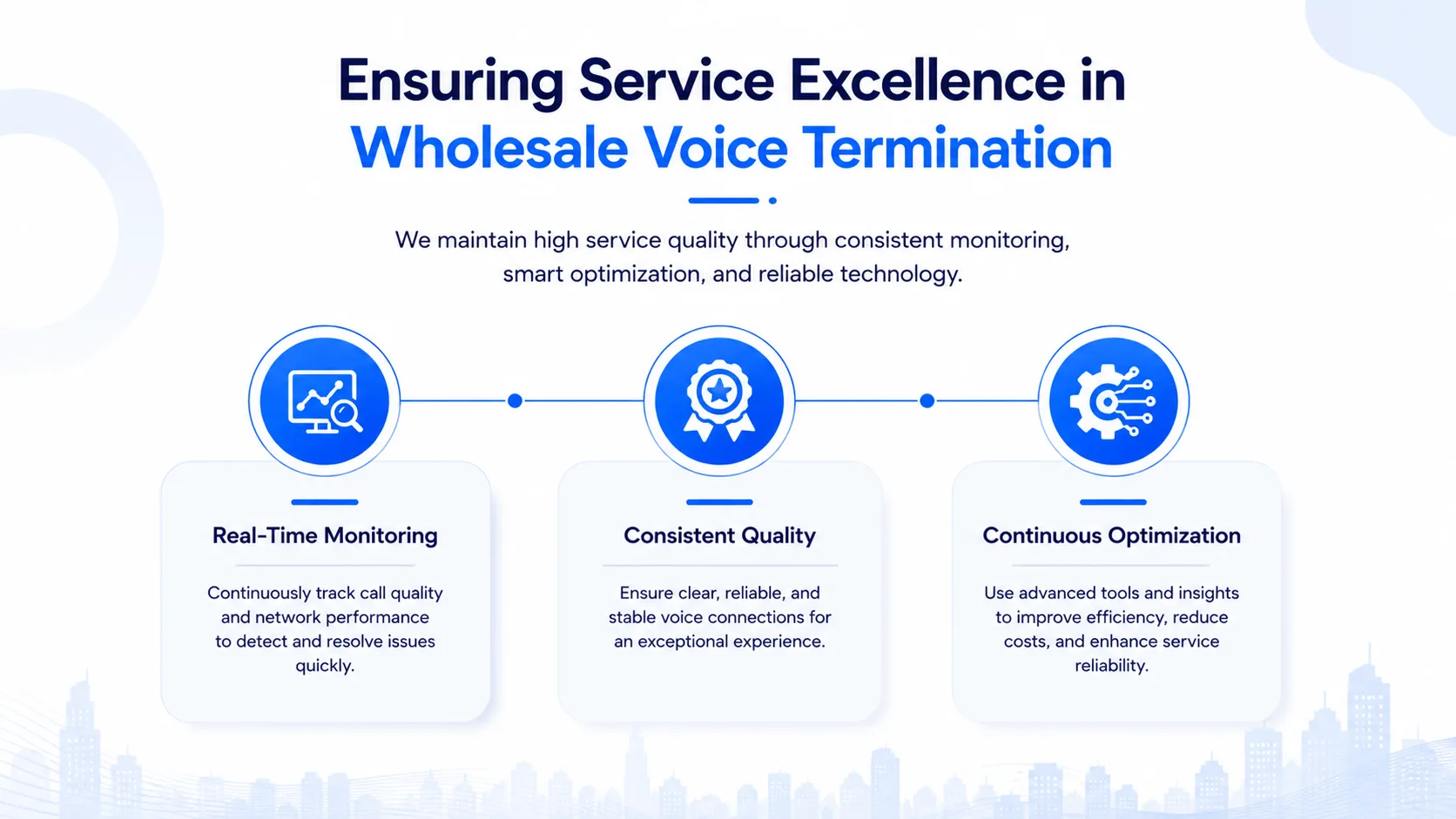 Cost Optimization in Wholesale Voice Termination