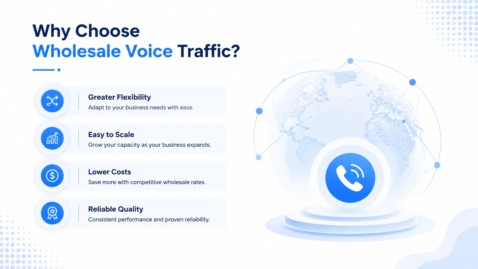 How Wholesale Voice Traffic Flows Technically