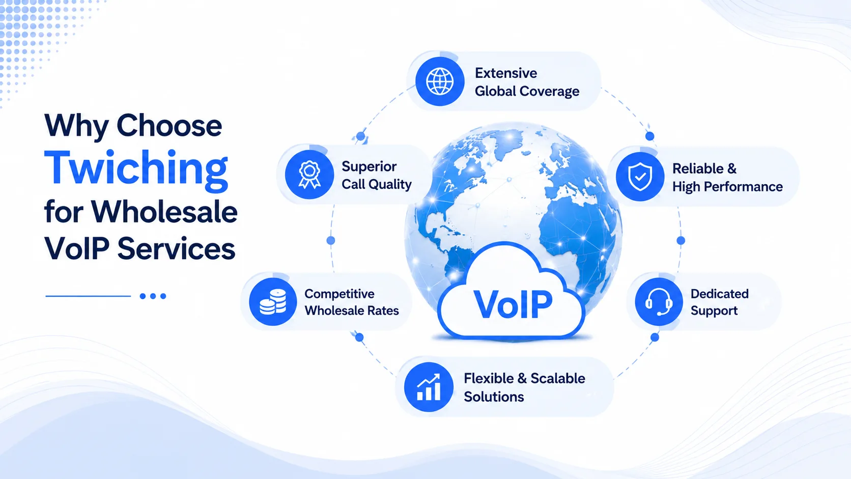Wholesale VoIP operators with carrier licences and STIR/SHAKEN attestation