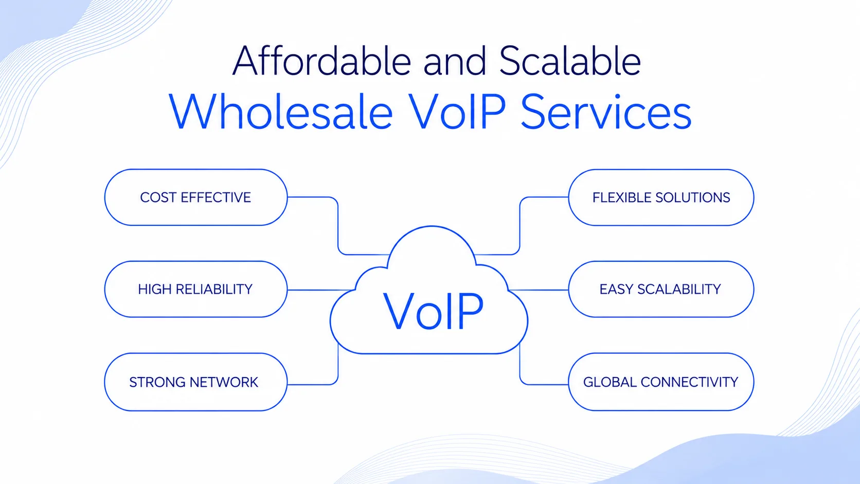 Wholesale VoIP operators differentiating on quality and infrastructure