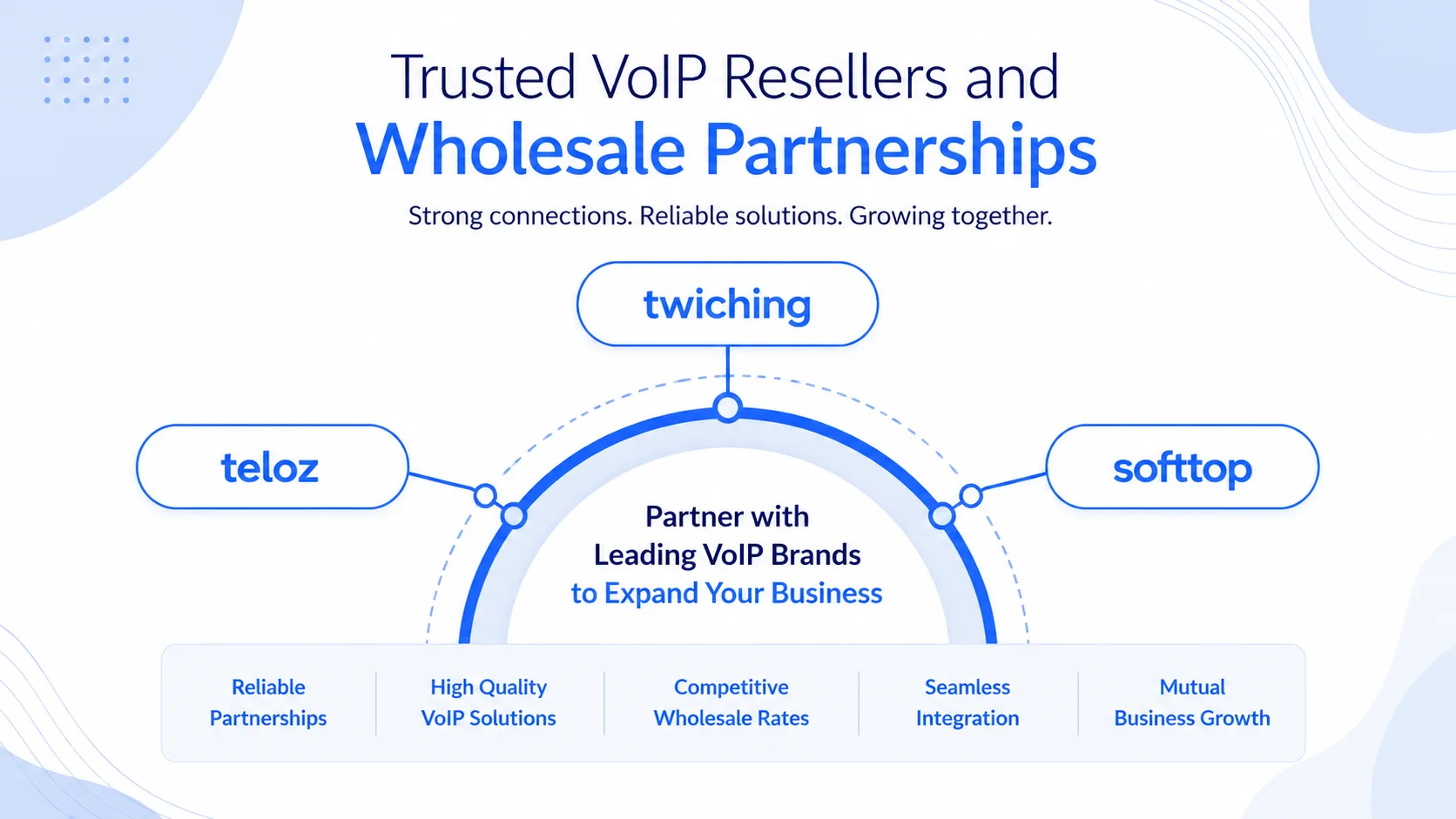Twiching wholesale VoIP operator network and dashboard