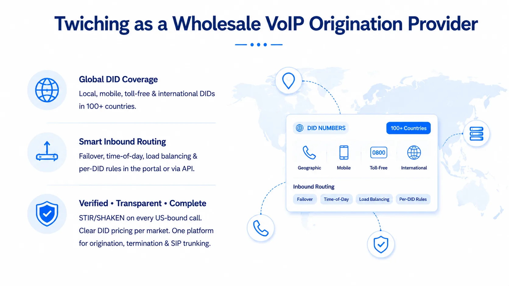 Wholesale VoIP Origination Explained: The Inbound Half of the Carrier Stack — figure 4