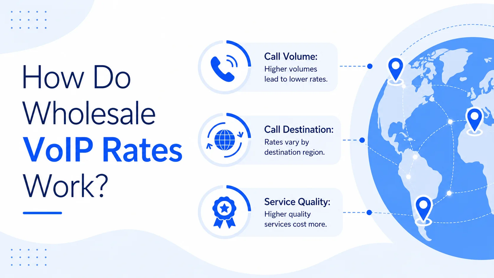 Market Forces Driving Wholesale VoIP Pricing