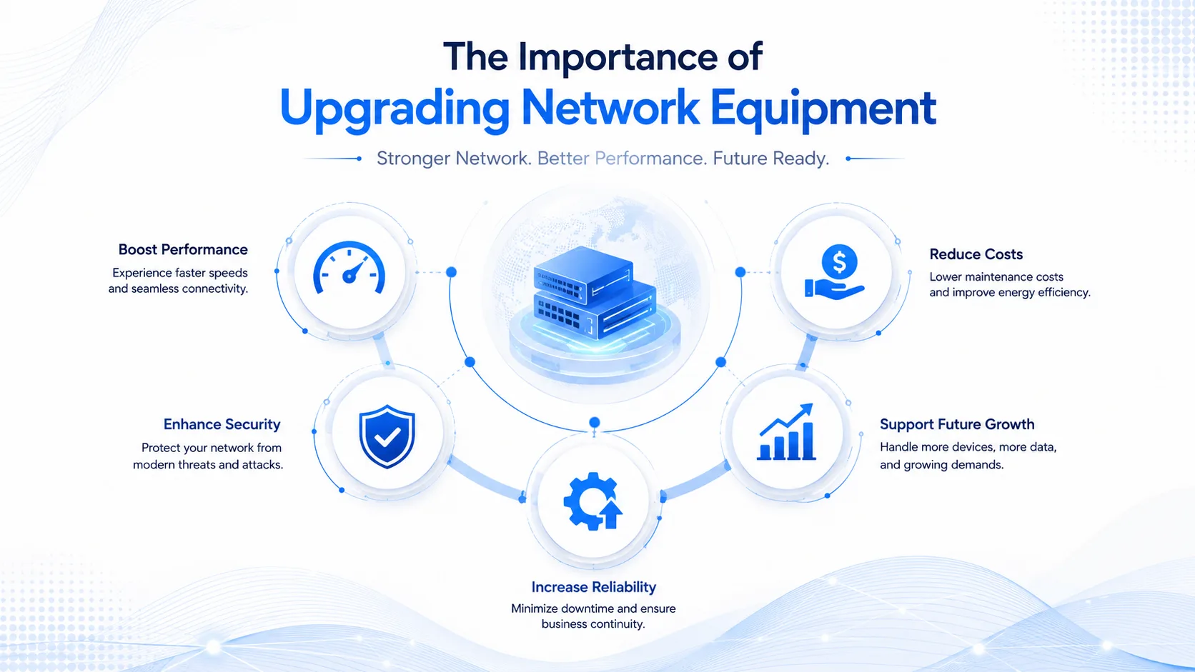 wholesale voip termination 